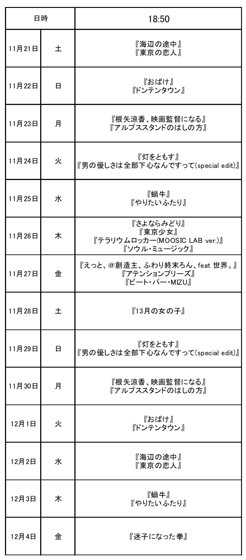 映画祭タイムテーブル