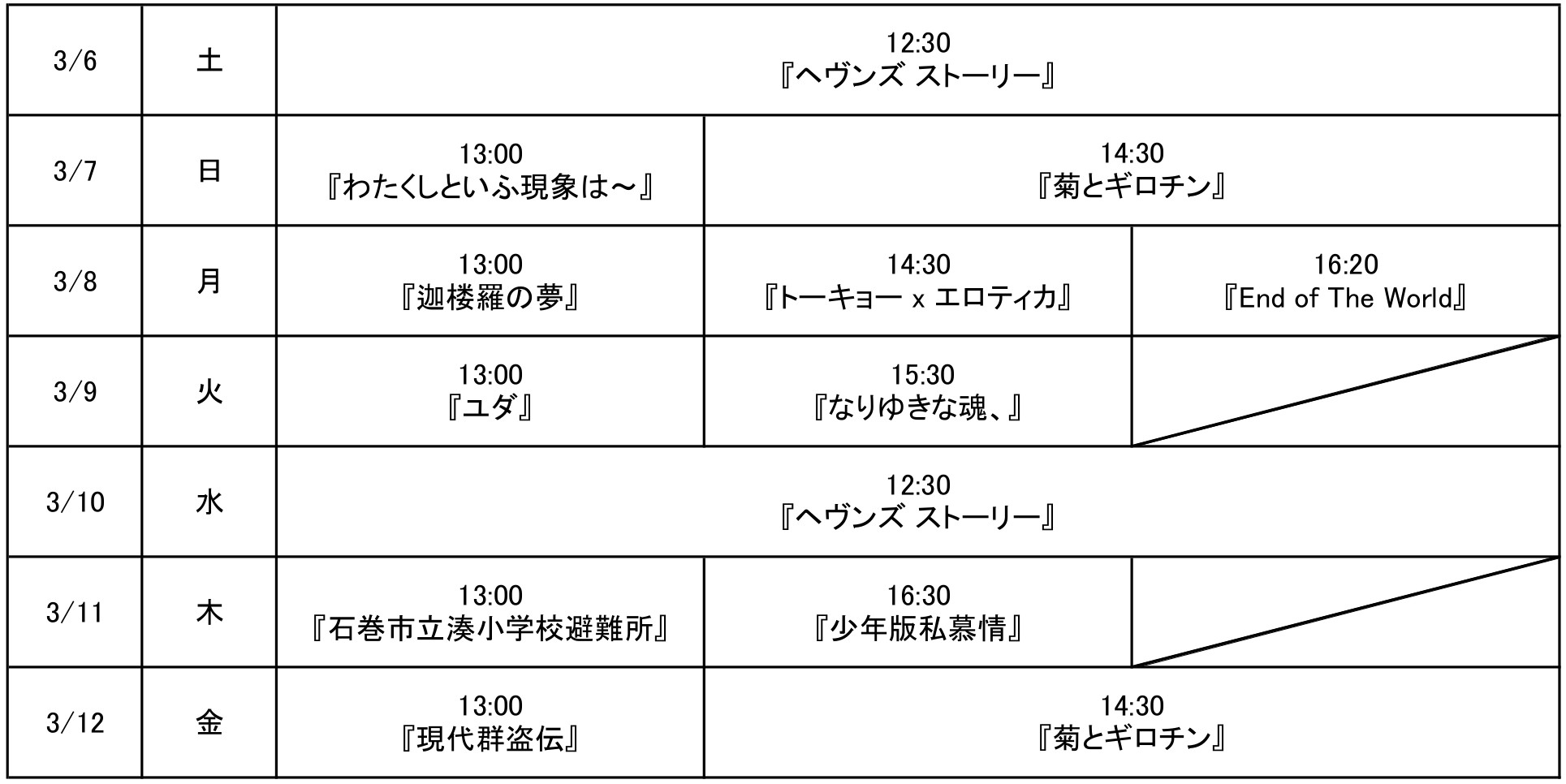 映画祭タイムテーブル